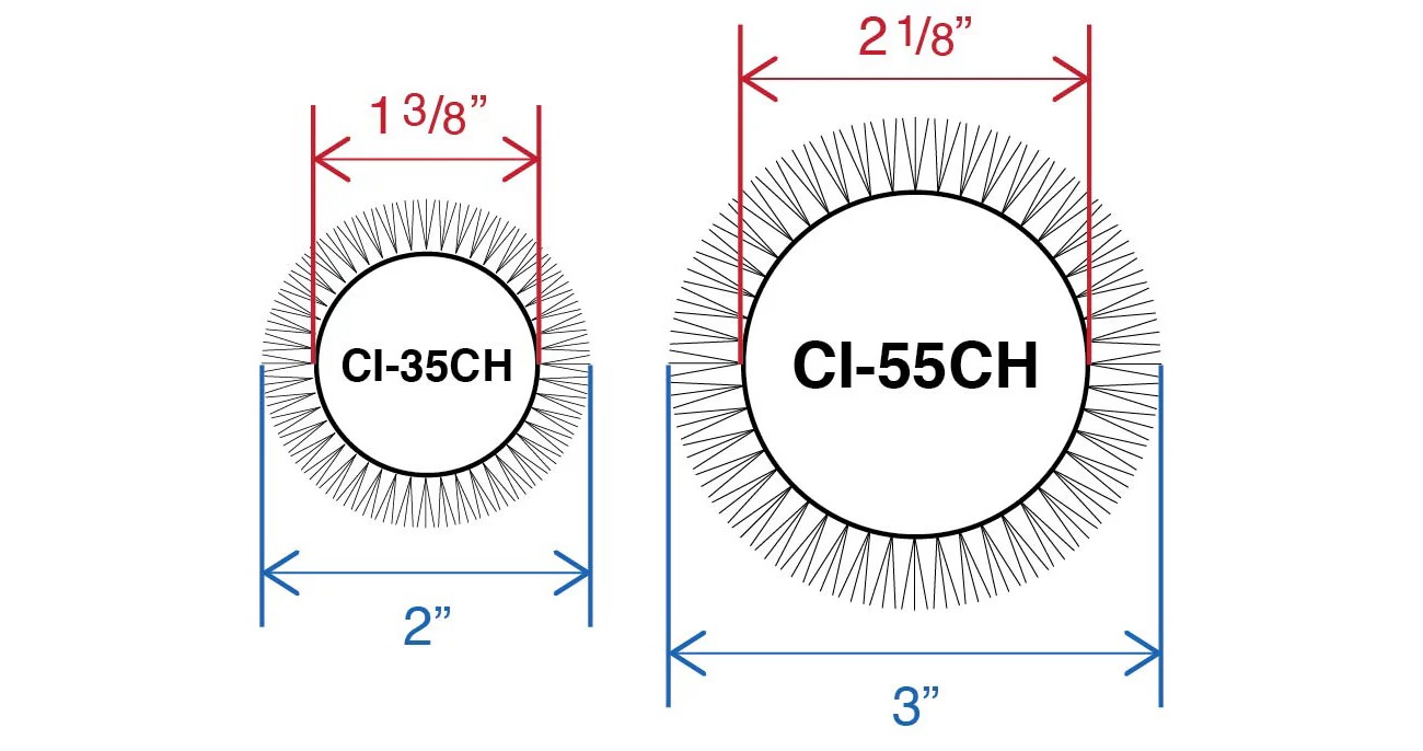 Ceramic + ion CreateCHANGE! - Image 5