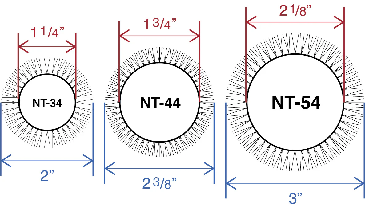NanoThermic Eclipse - Image 5