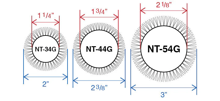 NanoThermic 50th Anniversary - Image 8