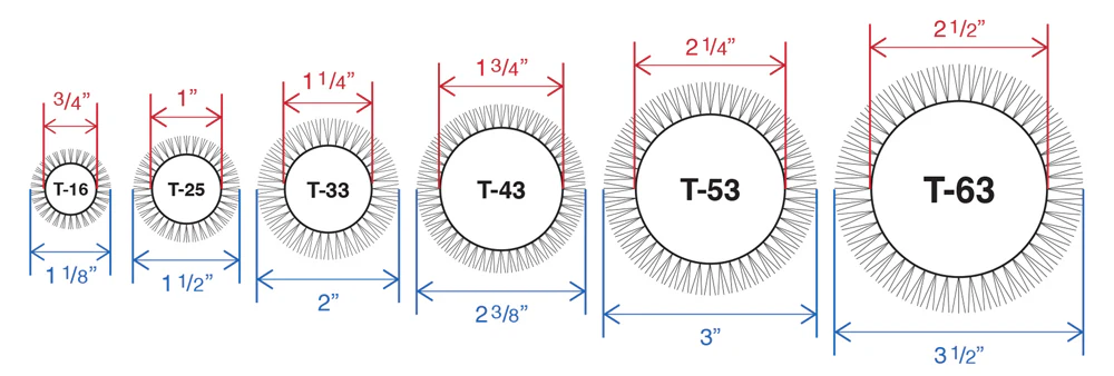 ProThermal - Image 11